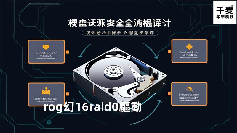 rog 幻16 raid0驅動